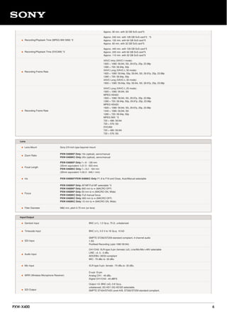 Approx. 90 min. with 32 GB SxS card*5
• Recording/Playback Time (MPEG IMX 50M) *2
Approx. 240 min. with 128 GB SxS card*2 , *5
Approx. 120 min. with 64 GB SxS card*5
Approx. 60 min. with 32 GB SxS card*5
• Recording/Playback Time (DVCAM) *2
Approx. 440 min. with 128 GB SxS card*5
Approx. 220 min. with 64 GB SxS card*5
Approx. 110 min. with 32 GB SxS card*5
• Recording Frame Rate
XAVC Intra (XAVC-I mode):
1920 × 1080: 59.94i, 50i, 29.97p, 25p, 23.98p
1280 × 720: 59.94p, 50p
XAVC Long (XAVC-L 50 mode):
1920 × 1080: 59.94p, 50p, 59.94i, 50i, 29.97p, 25p, 23.98p
1280 × 720: 59.94p, 50p
XAVC Long (XAVC-L 35 mode):
1920 × 1080: 59.94p, 50p, 59.94i, 50i, 29.97p, 25p, 23.98p
• Recording Frame Rate
XAVC Long (XAVC-L 25 mode):
1920 × 1080: 59.94i, 50i
MPEG HD422:
1920 × 1080: 59.94i, 50i, 29.97p, 25p, 23.98p
1280 × 720: 59.94p, 50p, 29.97p, 25p, 23.98p
MPEG HD420:
1920 × 1080: 59.94i, 50i, 29.97p, 25p, 23.98p
1440 × 1080: 59.94i, 50i
1280 × 720: 59.94p, 50p
MPEG IMX: *2
720 × 486: 59.94i
720 × 576: 50i
DVCAM:
720 × 480: 59.94i
720 × 576: 50i
Lens
• Lens Mount Sony 2/3-inch type bayonet mount
• Zoom Ratio
PXW-X400KF Only: 16x (optical), servo/manual
PXW-X400KC Only: 20x (optical), servo/manual
• Focal Length
PXW-X400KF Only: f = 8 - 128 mm
(35mm equivalent: f=31.5 - 503 mm)
PXW-X400KC Only: f = 8.2 - 164 mm
(35mm equivalent: f=32.3 - 645.1 mm)
• Iris PXW-X400KF/PXW-X400KC Only: F1.9 to F16 and Close, Auto/Manual selectable
• Focus
PXW-X400KF Only: AF/MF/Full MF selectable *3
PXW-X400KF Only: 800 mm to ∞ (MACRO OFF)
PXW-X400KF Only: 50 mm to ∞ (MACRO ON, Wide)
PXW-X400KC Only: Full manual focus
PXW-X400KC Only: 900 mm to ∞ (MACRO OFF)
PXW-X400KC Only: 10 mm to ∞ (MACRO ON, Wide)
• Filter Diameter M82 mm, pitch 0.75 mm (on lens)
Input/Output
• Genlock Input BNC (x1), 1.0 Vp-p, 75 Ω, unbalanced
• Timecode Input BNC (x1), 0.5 V to 18 Vp-p, 10 kΩ
• SDI Input
SMPTE ST292/ST259 standard compliant, 4-channel audio
1.5G
Poolfeed Recording (upto 1080 59.94i)
• Audio Input
CH1/CH2: XLR-type 3-pin (female) (x2), Line/Mic/Mic/+48V selectable
LINE: +4, 0, -3 dBu
AES/EBU: AES3 compliant
MIC: -70 dBu to -30 dBu
• Mic Input XLR-type 5-pin, female: -70 dBu to -30 dBu
• WRR (Wireless Microphone Receiver)
D-sub 15-pin
Analog CH1: -40 dBu
Digital CH1/CH2: -40 dBFS
• SDI Output
Output 1/2: BNC (x2), 0.8 Vp-p,
unbalanced, 3G HD/1.5G HD/SD selectable,
SMPTE ST424/ST425 Level-A/B, ST292/ST259 standard compliant,
PXW-X400 6
 