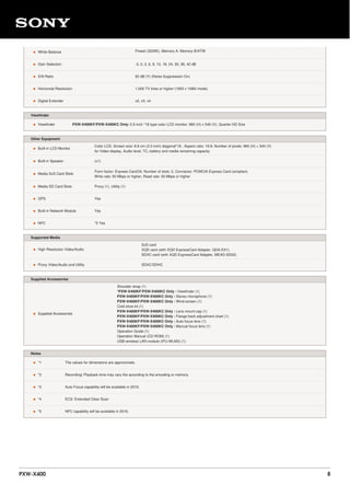 • White Balance Preset (3200K), Memory A, Memory B/ATW
• Gain Selection -3, 0, 3, 6, 9, 12, 18, 24, 30, 36, 42 dB
• S/N Ratio 62 dB (Y) (Noise Suppression On)
• Horizontal Resolution 1,000 TV lines or higher (1920 x 1080i mode)
• Digital Extender x2, x3, x4
Viewfinder
• Viewfinder PXW-X400KF/PXW-X400KC Only: 3.5-inch *18 type color LCD monitor: 960 (H) x 540 (V), Quarter HD Size
Other Equipment
• Built-in LCD Monitor
Color LCD, Screen size: 8.8 cm (3.5 inch) diagonal*18 , Aspect ratio: 16:9, Number of pixels: 960 (H) × 540 (V)
for Video display, Audio level, TC, battery and media remaining capacity
• Built-in Speaker (x1)
• Media SxS Card Slots
Form factor: Express Card/34, Number of slots: 2, Connector: PCMCIA Express Card compliant,
Write rate: 50 Mbps or higher, Read rate: 50 Mbps or higher
• Media SD Card Slots Proxy (1), Utility (1)
• GPS Yes
• Built-in Network Module Yes
• NFC *5 Yes
Supported Media
• High Resolution Video/Audio
SxS card
XQD card (with XQD ExpressCard Adapter, QDA-EX1)
SDXC card (with XQD ExpressCard Adapter, MEAD-SD02)
• Proxy Video/Audio and Utility SDXC/SDHC
Supplied Accessories
• Supplied Accessories
Shoulder strap (1)
*PXW-X400KF/PXW-X400KC Only : Viewfinder (1)
PXW-X400KF/PXW-X400KC Only : Stereo microphone (1)
PXW-X400KF/PXW-X400KC Only : Wind-screen (1)
Cold shoe kit (1)
PXW-X400KF/PXW-X400KC Only : Lens mount cap (1)
PXW-X400KF/PXW-X400KC Only : Flange back adjustment chart (1)
PXW-X400KF/PXW-X400KC Only : Auto focus lens (1)
PXW-X400KF/PXW-X400KC Only : Manual focus lens (1)
Operation Guide (1)
Operation Manual (CD-ROM) (1)
USB wireless LAN module (IFU-WLM3) (1)
Notes
• *1 The values for dimensions are approximate.
• *2 Recording/ Playback time may vary the according to the encoding or memory.
• *3 Auto Focus capability will be available in 2016.
• *4 ECS: Extended Clear Scan
• *5 NFC capability will be available in 2016.
PXW-X400 8
 