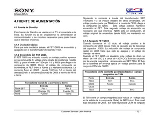 Sony training chasis ba5 | PDF