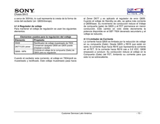 Sony training chasis ba5 | PDF