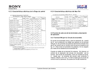 Sony training chasis ba5 | PDF