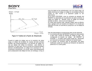 Sony training chasis ba5 | PDF
