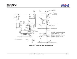 Sony training chasis ba5 | PDF