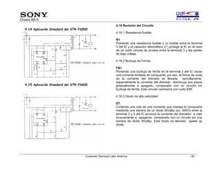 Sony training chasis ba5 | PDF