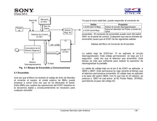 Sony training chasis ba5 | PDF