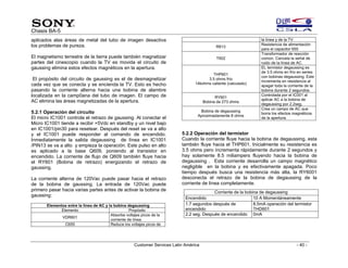 Sony training chasis ba5 | PDF