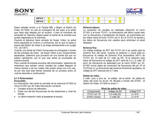 Sony training chasis ba5 | PDF