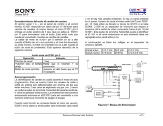 Sony training chasis ba5 | PDF