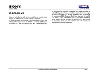 Sony training chasis ba5 | PDF