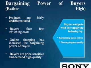 Bargaining Power of Buyers
(Rather High)
• Products are fairly
undifferentiated
• Buyers face few
switching costs
• Online shopping has
increased the bargaining
power of buyers
• Buyers are price sensitive
and demand high quality
 