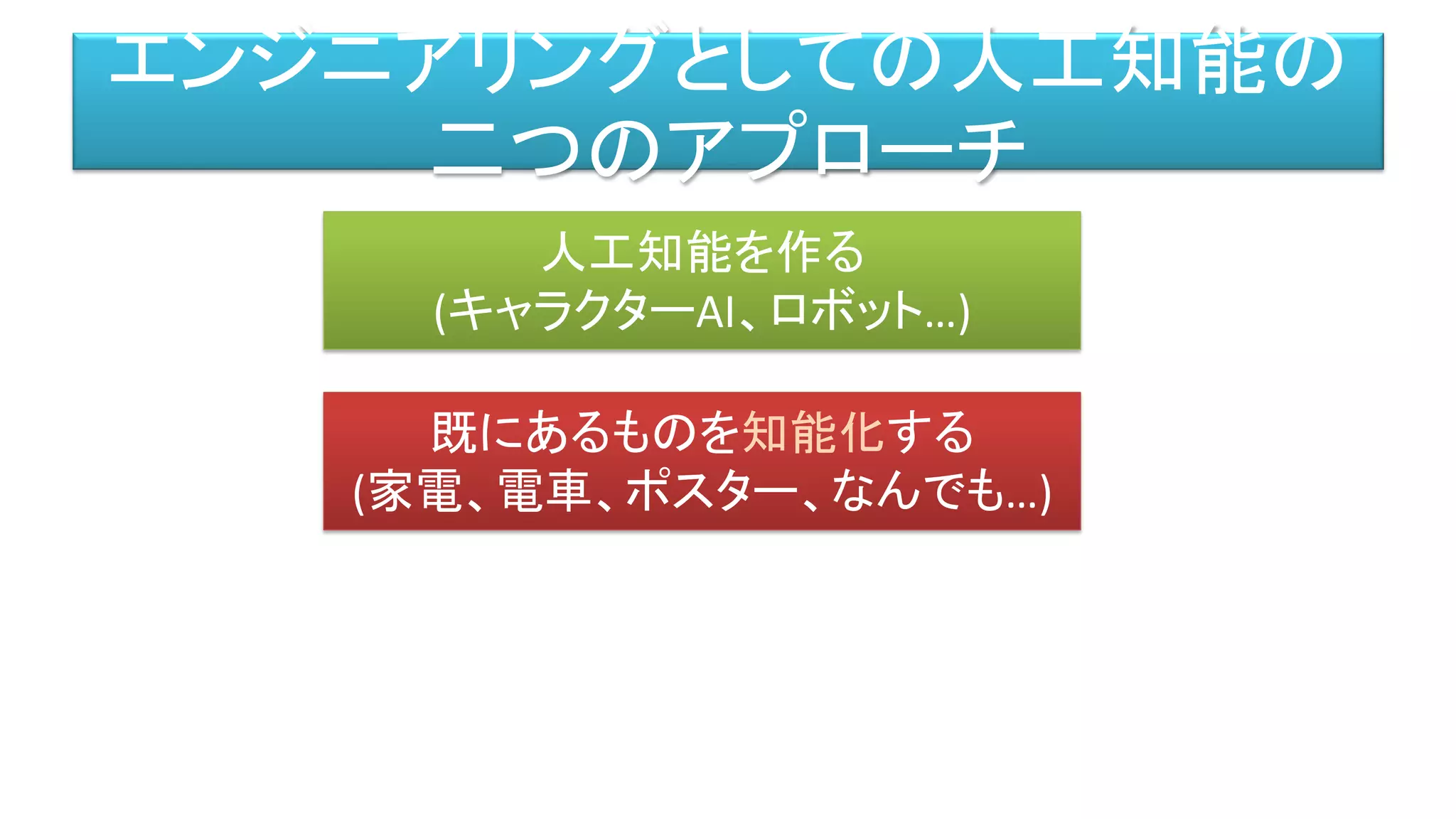 エンジニアリングとしての人工知能の
二つのアプローチ
人工知能を作る
(キャラクターAI、ロボット…)
既にあるものを知能化する
(家電、電車、ポスター、なんでも…)
 