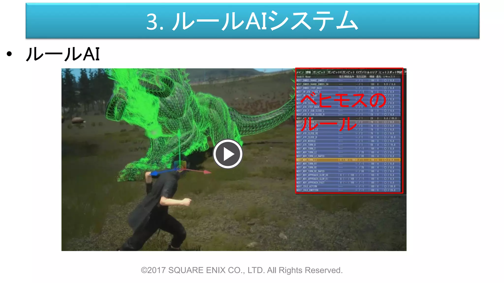 3. ルールAIシステム
• ルールAI
©2017 SQUARE ENIX CO., LTD. All Rights Reserved.
ベヒモスの
ルール
 
