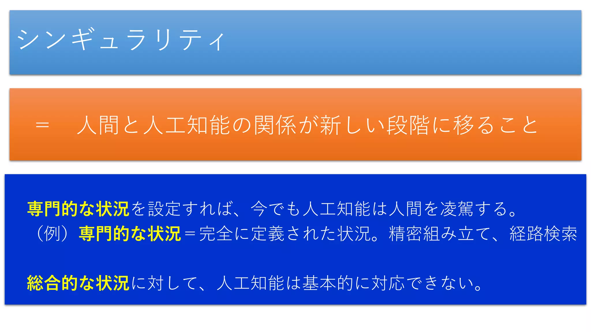 シンギュラリティ
＝ 人間と人工知能の関係が新しい段階に移ること
専門的な状況を設定すれば、今でも人工知能は人間を凌駕する。
（例）専門的な状況＝完全に定義された状況。精密組み立て、経路検索
総合的な状況に対して、人工知能は基本的に対応できない。
 