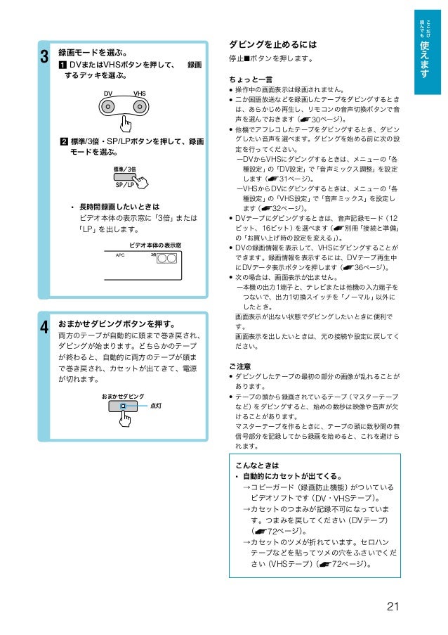 Sony Wv Dr5