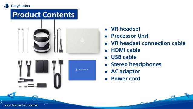 Experiences With Playstation Vr Experiences With Playstation Vr