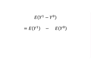 𝐸 𝑌1
− 𝑌0
= 𝐸 𝑌1
− 𝐸 𝑌0
Average Y
across sample
of participants
−
Average Y
across sample
of non−participants
 