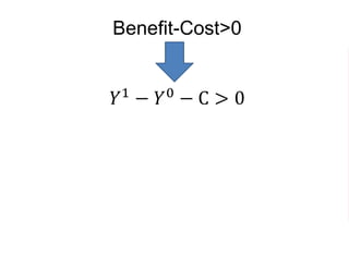 Benefit-Cost>0
𝑌1 − 𝑌0 − C > 0
𝛽1 − 𝐶 > 0
𝛽1 − 𝛾0 + 𝛾1 ∗ 𝑥 > 0
 