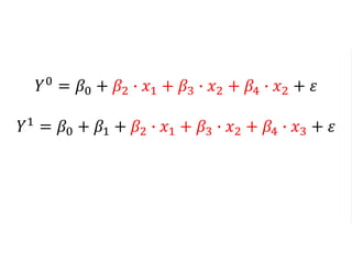 𝑌0
= 𝛽0 + 𝛽2 ∙ 𝑥1 + 𝛽3 ∙ 𝑥2 + 𝛽4 ∙ 𝑥2 + 𝜀
𝑌1
= 𝛽0 + 𝛽1 + 𝛽2 ∙ 𝑥1 + 𝛽3 ∙ 𝑥2 + 𝛽4 ∙ 𝑥3 + 𝜀
 