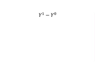 𝑌1 − 𝑌0
= 𝛽0 + 𝛽1 + 𝜖 − 𝛽0 + 𝜖
= 𝛽0 + 𝛽1 + 𝜖 − 𝛽0 − 𝜖
= 𝛽1
 