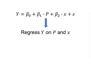 𝑌 = 𝛽0 + 𝛽1 ∙ 𝑃 + 𝛽2 ∙ 𝑥 + 𝜀
Regress 𝑌 on 𝑃 and 𝑥
𝐸 𝛽1 = 𝛽1
 