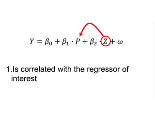 𝑌 = 𝛽0 + 𝛽1 ∙ 𝑃 + 𝛽𝑧 ∙ 𝑍 + 𝜔
1.Is correlated with the regressor of
interest
2.Is correlated with the error term
 