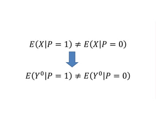 𝐸 𝑋 𝑃 = 1 ≠ 𝐸 𝑋 𝑃 = 0
𝐸 𝑌0 𝑃 = 1 ≠ 𝐸 𝑌0 𝑃 = 0
 