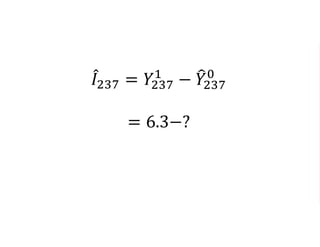𝐼237 = 𝑌237
1
− 𝑌237
0
= 6.3−?
 