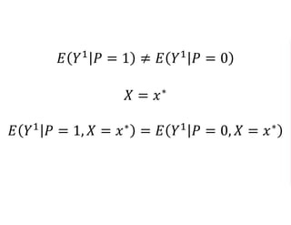 𝐸 𝑌1
𝑃 = 1 ≠ 𝐸 𝑌1
𝑃 = 0
𝑋 = 𝑥∗
𝐸 𝑌1
𝑃 = 1, 𝑋 = 𝑥∗
= 𝐸 𝑌1
𝑃 = 0, 𝑋 = 𝑥∗
𝐸 𝑌0
𝑃 = 1, 𝑋 = 𝑥∗
= 𝐸 𝑌0
𝑃 = 0, 𝑋 = 𝑥∗
 