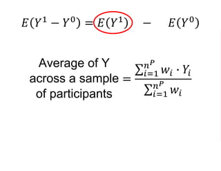 𝐸 𝑌1
− 𝑌0
= 𝐸 𝑌1
− 𝐸 𝑌0
Average of Y
across a sample
of participants
=
𝑖=1
𝑛 𝑃
𝑤𝑖 ∙ 𝑌𝑖
𝑖=1
𝑛 𝑃
𝑤𝑖
𝒘𝒊=.63 if individual i is poor
𝒘𝒊=1.47 if individual i is middle class
𝒘𝒊=4.4 if individual i is rich
 