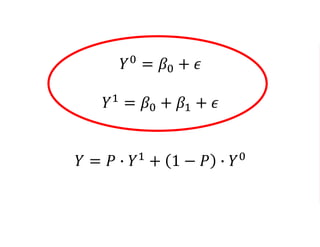 𝑌0
= 𝛽0 + 𝜖
𝑌1
= 𝛽0 + 𝛽1 + 𝜖
𝑌 = 𝑃 ∙ 𝑌1
+ 1 − 𝑃 ∙ 𝑌0
 