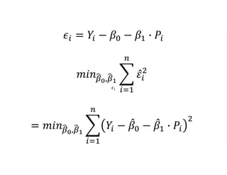 𝜖𝑖 = 𝑌𝑖 − 𝛽0 − 𝛽1 ∙ 𝑃𝑖
𝑚𝑖𝑛 𝛽0, 𝛽1
𝑖=1
𝑛
𝜀𝑖
2
= 𝑚𝑖𝑛 𝛽0, 𝛽1
𝑖=1
𝑛
𝑌𝑖 − 𝛽0 − 𝛽1 ∙ 𝑃𝑖
2
𝜖𝑖
 