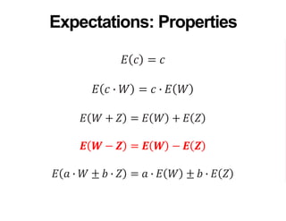 𝐸 𝑐 = 𝑐
𝐸 𝑐 ∙ 𝑊 = 𝑐 ∙ 𝐸 𝑊
𝐸 𝑊 + 𝑍 = 𝐸 𝑊 + 𝐸 𝑍
𝑬 𝑾 − 𝒁 = 𝑬 𝑾 − 𝑬 𝒁
𝐸 𝑎 ∙ 𝑊 ± 𝑏 ∙ 𝑍 = 𝑎 ∙ 𝐸 𝑊 ± 𝑏 ∙ 𝐸 𝑍
Expectations: Properties
 