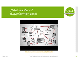 „What is a Mooc?“
(Dave Cormier, 2010)

http://www.youtube.com/watch?v=eW3gMGqcZQc
30.10.2013

Erste Onlinesitzung zur Vorbereitung des SOOC1314

16

 