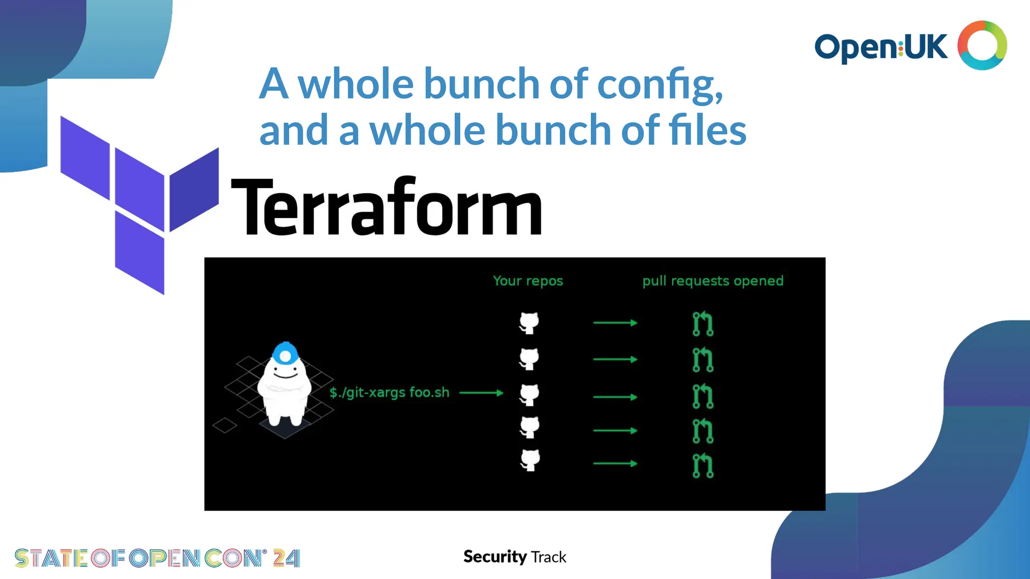 A whole bunch of conﬁg,
and a whole bunch of ﬁles
 