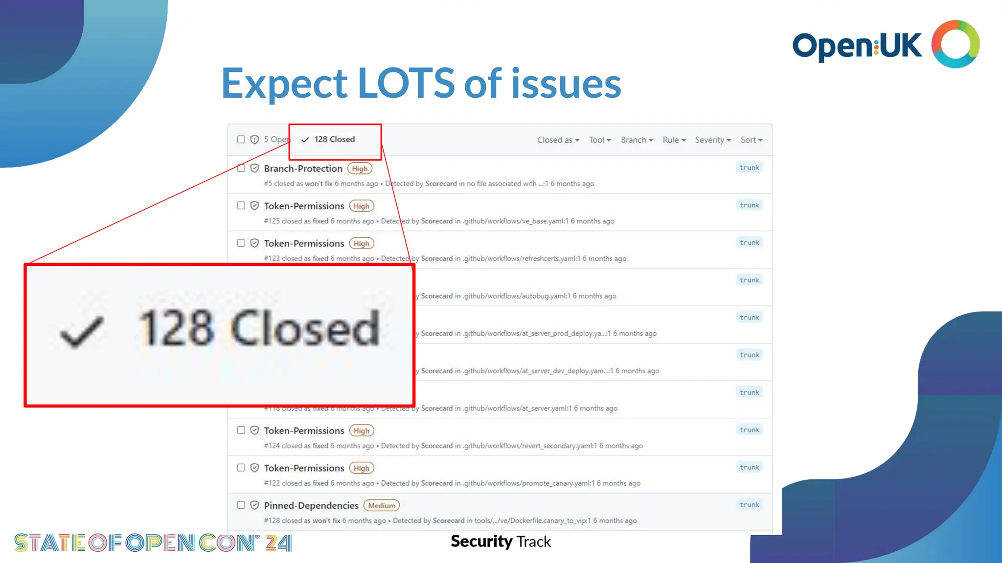 Expect LOTS of issues
 