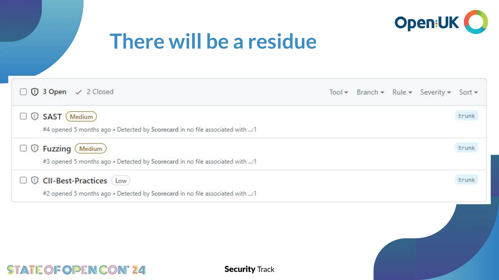 There will be a residue
 