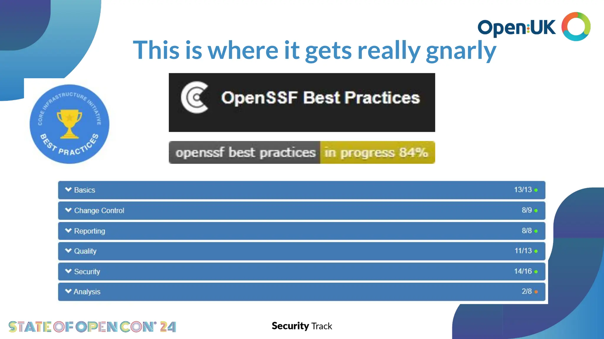 This is where it gets really gnarly
 