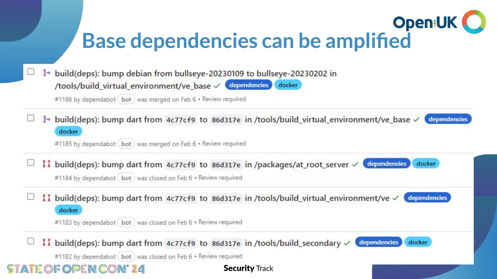 Base dependencies can be ampliﬁed
 