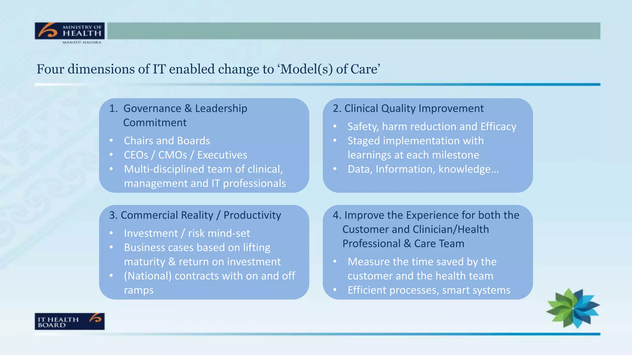 Four dimensions of IT enabled change to ‘Model(s) of Care’
3. Commercial Reality / Productivity
• Investment / risk mind-set
• Business cases based on lifting
maturity & return on investment
• (National) contracts with on and off
ramps
4. Improve the Experience for both the
Customer and Clinician/Health
Professional & Care Team
• Measure the time saved by the
customer and the health team
• Efficient processes, smart systems
1. Governance & Leadership
Commitment
• Chairs and Boards
• CEOs / CMOs / Executives
• Multi-disciplined team of clinical,
management and IT professionals
2. Clinical Quality Improvement
• Safety, harm reduction and Efficacy
• Staged implementation with
learnings at each milestone
• Data, Information, knowledge…
 