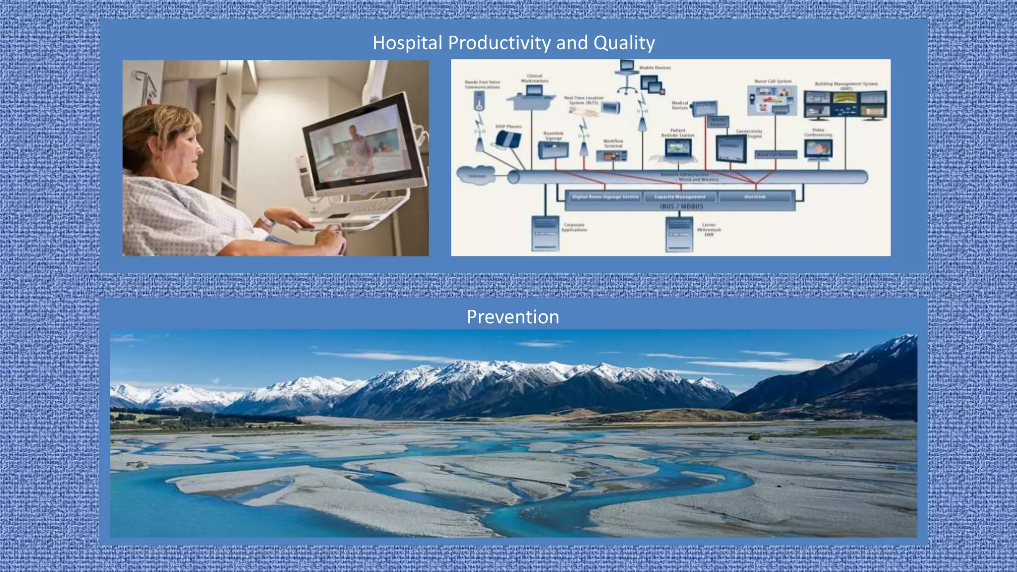 Hospital Productivity and Quality
Prevention
 