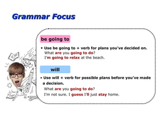 Grammar FocusGrammar Focus
will
be going to
• Use be going to + verb for plans you’ve decided on.
What are you going to do?
I’m going to relax at the beach.
• Use will + verb for possible plans before you’ve made
a decision.
What are you going to do?
I’m not sure. I guess I’ll just stay home.
 