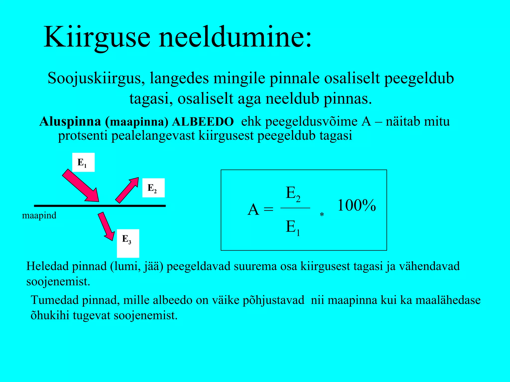 Kiirguse neeldumine: Aluspinna ( maapinna) ALBEEDO   ehk peegeldusvõime A – näitab mitu protsenti pealelangevast kiirgusest peegeldub tagasi Heledad pinnad (lumi, jää) peegeldavad suurema osa kiirgusest tagasi ja vähendavad soojenemist.   Tumedad pinnad, mille albeedo on väike põhjustavad  nii maapinna kui ka maalähedase õhukihi tugevat soojenemist.  Soojuskiirgus, langedes mingile pinnale osaliselt peegeldub tagasi, osaliselt aga neeldub pinnas. A = E 2 E 1 * 100% E 1 E 2 E 3 maapind 