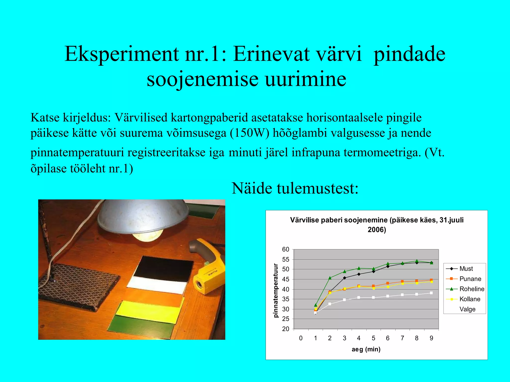 Eksperiment nr.1: Erinevat värvi  pindade soojenemise uurimine  Katse kirjeldus: Värvilised kartongpaberid asetatakse horisontaalsele pingile päikese kätte või suurema võimsusega (150W) hõõglambi valgusesse ja nende pinnatemperatuuri registreeritakse iga   minuti järel infrapuna termomeetriga. (Vt. õpilase tööleht nr.1) Näide tulemustest: 
