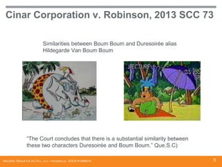 Cinar Corporation v. Robinson, 2013 SCC 73
Similarities between Boum Boum and Duresoirée alias
Hildegarde Van Boum Boum

“The Court concludes that there is a substantial similarity between
these two characters Duresoirée and Boum Boum.” Que.S.C)
McCarthy Tétrault S.E.N.C.R.L., s.r.l. / mccarthy.ca DOCS #13068218

5

 