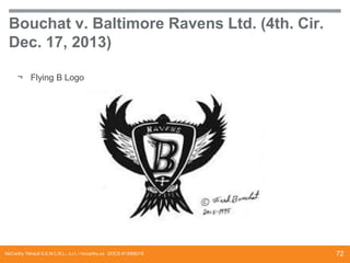 Bouchat v. Baltimore Ravens Ltd. (4th. Cir.
Dec. 17, 2013)
¬ Flying B Logo

McCarthy Tétrault S.E.N.C.R.L., s.r.l. / mccarthy.ca DOCS #13068218

72

 