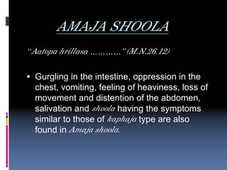 AMAJA SHOOLA
“Aatopa hrillasa …………”(M.N.26.12)

 Gurgling in the intestine, oppression in the
 chest, vomiting, feeling of heaviness, loss of
 movement and distention of the abdomen,
 salivation and shoola having the symptoms
 similar to those of kaphaja type are also
 found in Amaja shoola.
 