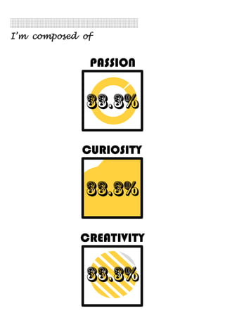 I’m composed of
PASSION
CURIOSITY
CREATIVITY
 