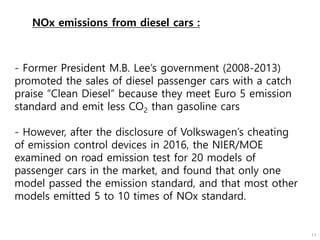 - Former President M.B. Lee’s government (2008-2013)
promoted the sales of diesel passenger cars with a catch
praise “Clean Diesel” because they meet Euro 5 emission
standard and emit less CO2 than gasoline cars
- However, after the disclosure of Volkswagen’s cheating
of emission control devices in 2016, the NIER/MOE
examined on road emission test for 20 models of
passenger cars in the market, and found that only one
model passed the emission standard, and that most other
models emitted 5 to 10 times of NOx standard.
NOx emissions from diesel cars :
 