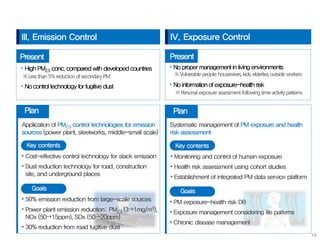 III. Emission Control IV. Exposure Control
 