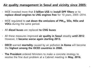 - MOE invested more that 3 billion US$ to install DPF filters or to
replace diesel engines to LNG engines free for 10 years, 2005~2014.
- MOE regulated to cut down the emissions of PM10, SOx, NOx and
VOCs during the same period.
- All diesel buses are replaced to CNG buses
- All these measures improved air quality in Seoul steadily until 2012.
However, it became worse again starting 2013.
- OECD warned mortality caused by air pollution in Korea will become
the highest among the OCED countries in 2060.
- The President ordered Ministers to make a concrete strategy to
resolve the fine dust problem at a Cabinet meeting in May, 2016.
Air quality management in Seoul and vicinity since 2005:
 